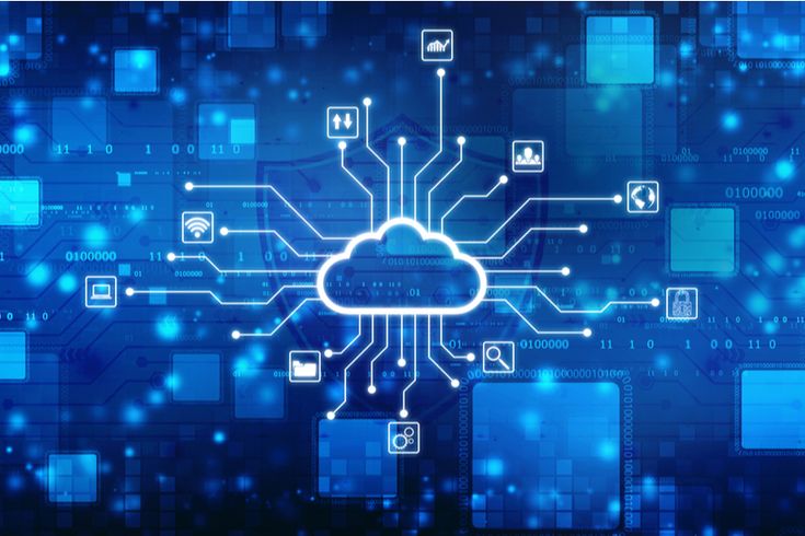 Does Rubrik Cloud Security Preserve SID?